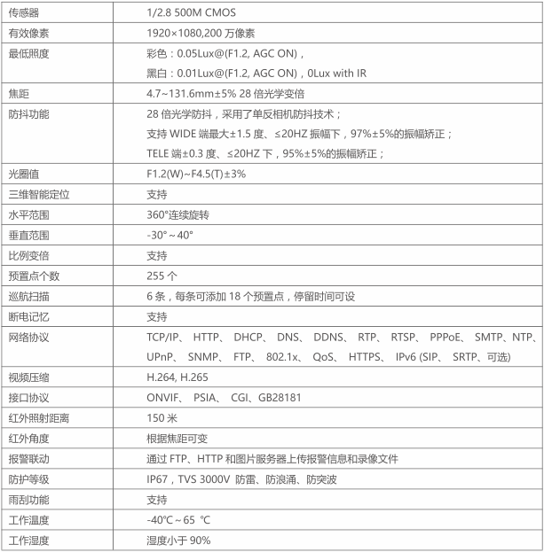 高级球图1.png