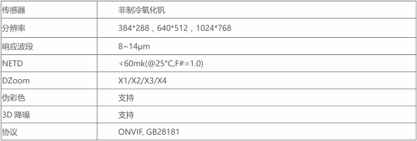 高级球图2.png